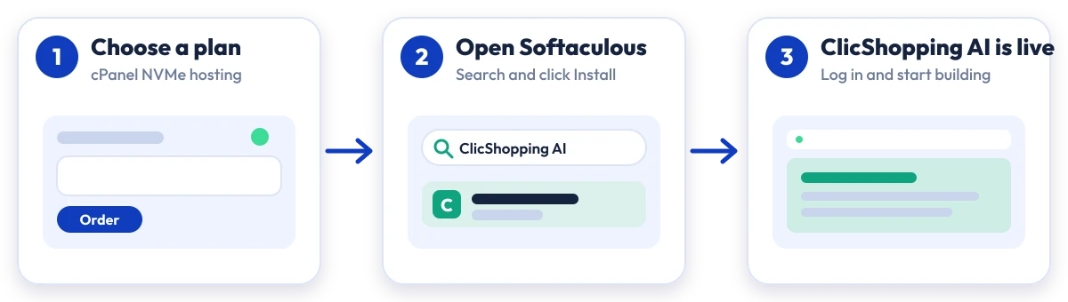 How to install ClicShopping AI on Hostripples: choose a plan, open Softaculous, ClicShopping AI is live