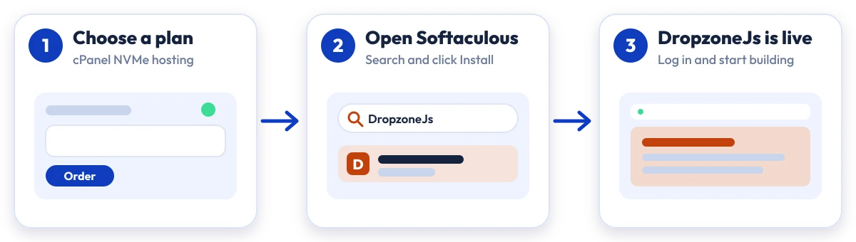 How to install DropzoneJS on Hostripples: choose a plan, open Softaculous, DropzoneJS is live