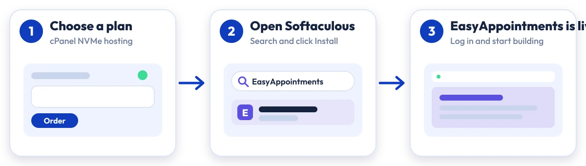 How to install Easy!Appointments on Hostripples: choose a plan, open Softaculous, Easy!Appointments is live