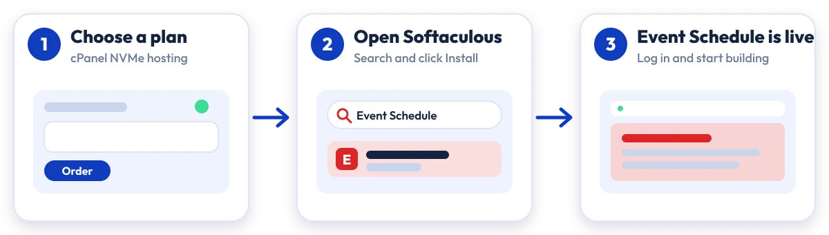 How to install Event Schedule on Hostripples: choose a plan, open Softaculous, Event Schedule is live