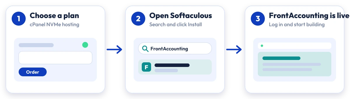 How to install FrontAccounting on Hostripples: choose a plan, open Softaculous, FrontAccounting is live