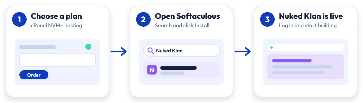 How to install Nuked-Klan on Hostripples: choose a plan, open Softaculous, Nuked-Klan is live