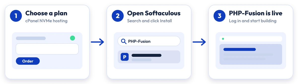 How to install PHP-Fusion on Hostripples: choose a plan, open Softaculous, PHP-Fusion is live