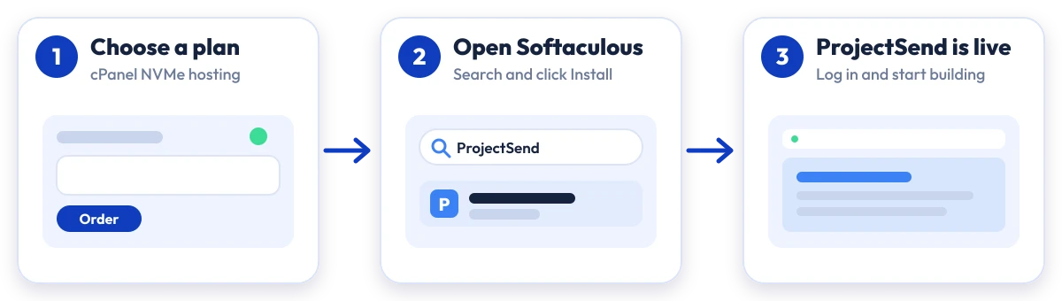 How to install ProjectSend on Hostripples: choose a plan, open Softaculous, ProjectSend is live