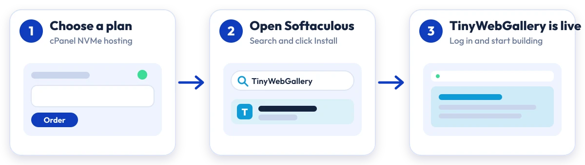 How to install TinyWebGallery on Hostripples: choose a plan, open Softaculous, TinyWebGallery is live