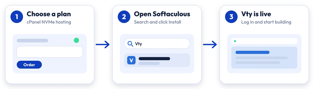 How to install Vty on Hostripples: choose a plan, open Softaculous, Vty is live