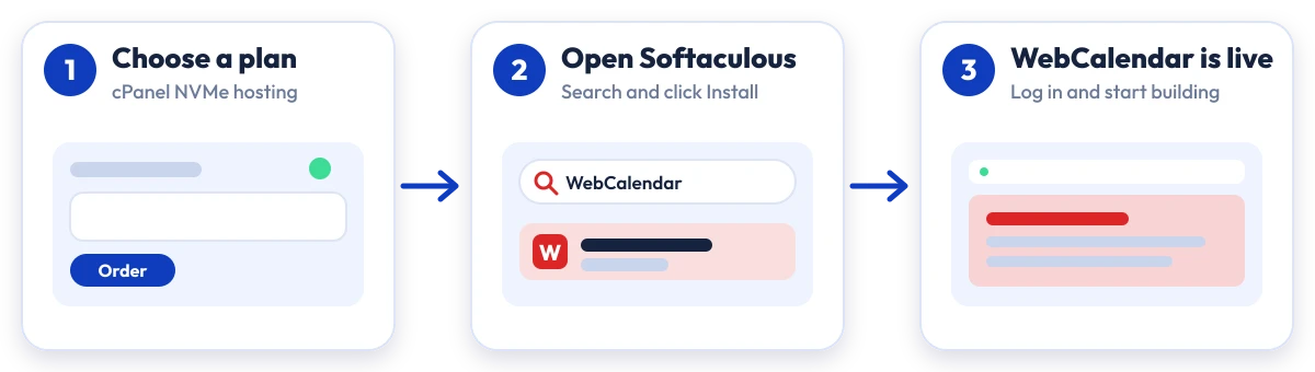 How to install WebCalendar on Hostripples: choose a plan, open Softaculous, WebCalendar is live